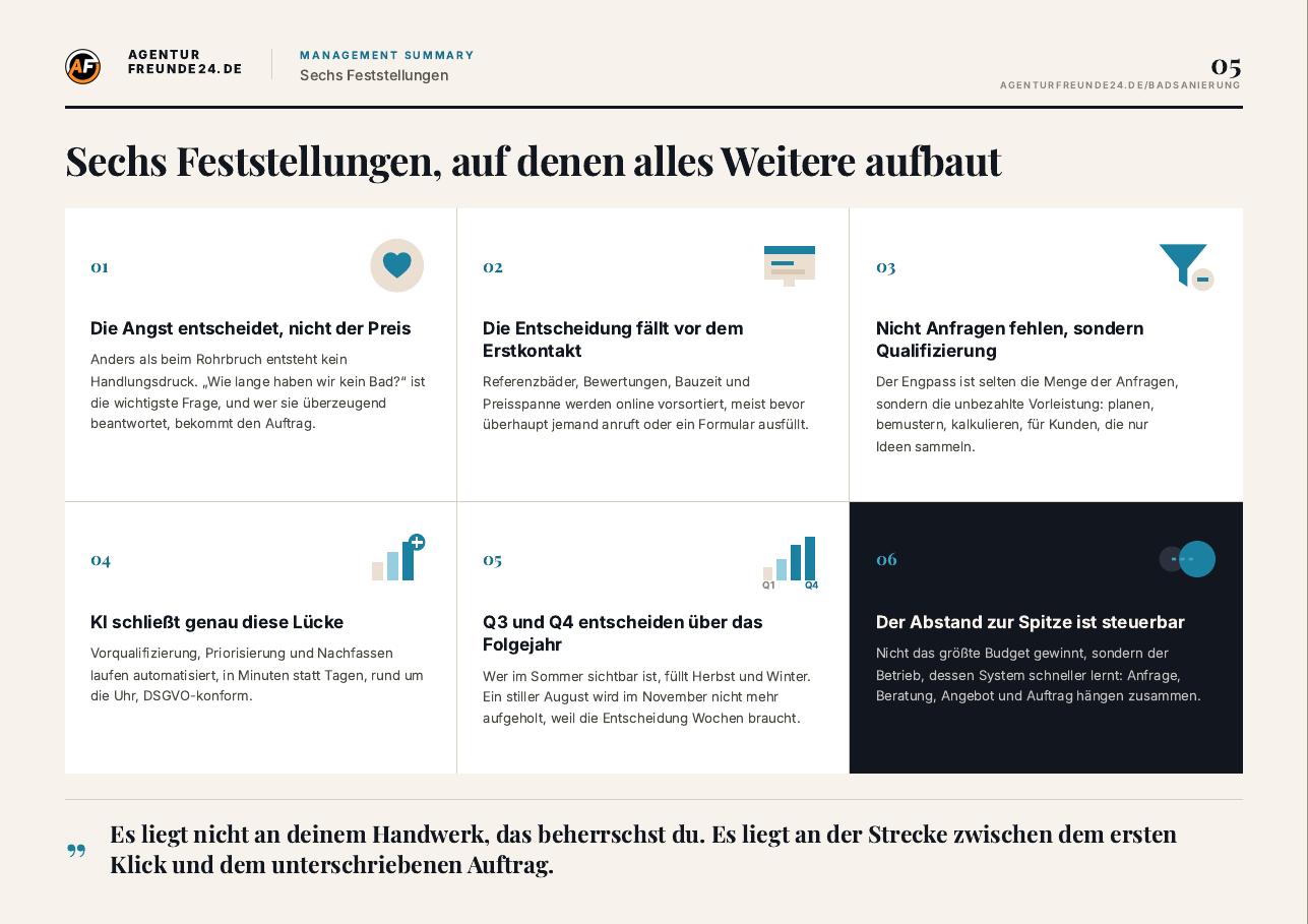 Leseprobe Seite 5 des Badsanierung-Reports: Management Summary