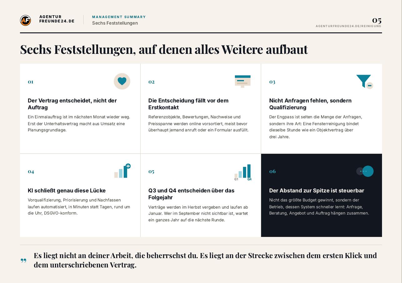 Leseprobe Seite 5 des Reinigung-Reports: Management Summary