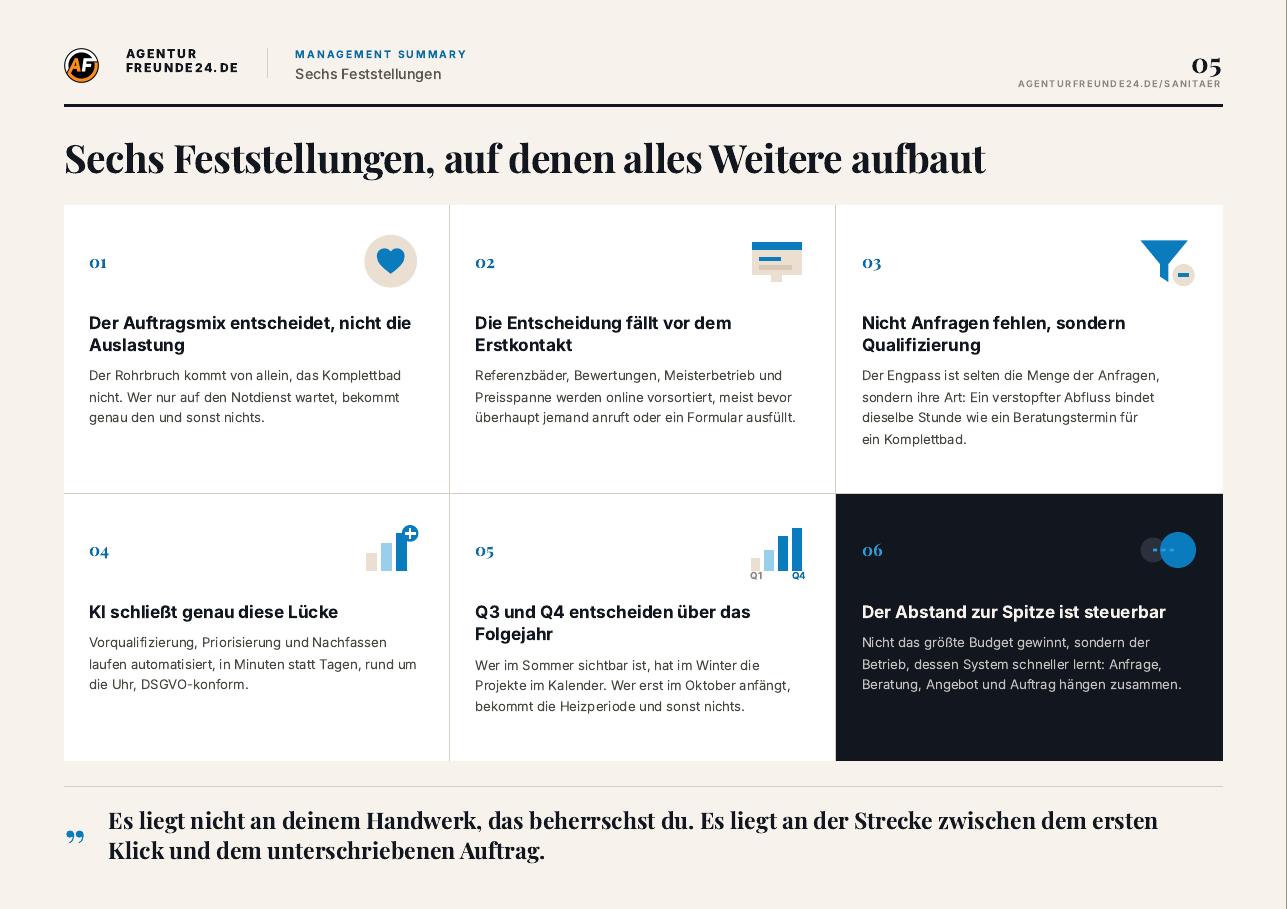 Leseprobe Seite 5 des Sanitär & Heizung-Reports: Management Summary
