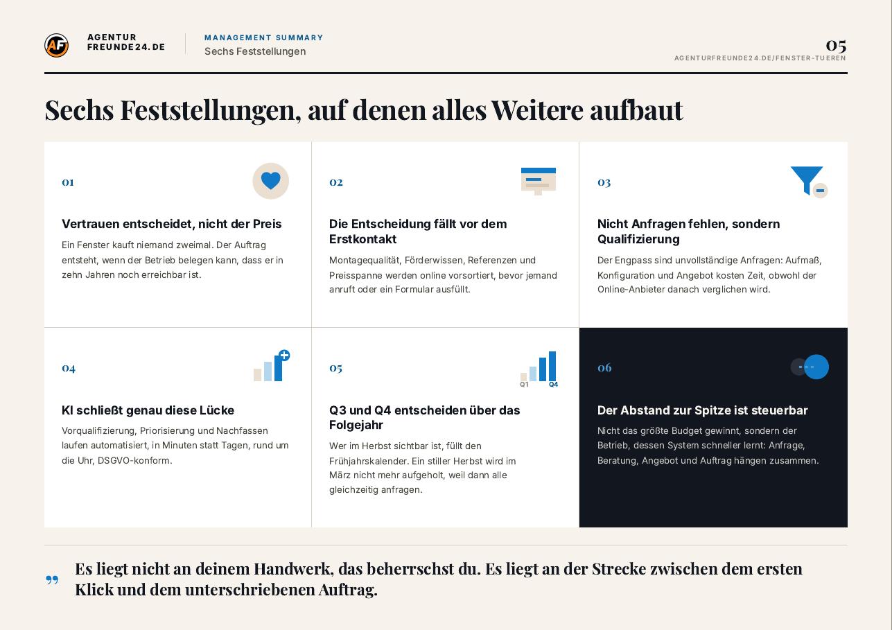 Leseprobe Seite 5 des Fenster & Türen-Reports: Management Summary