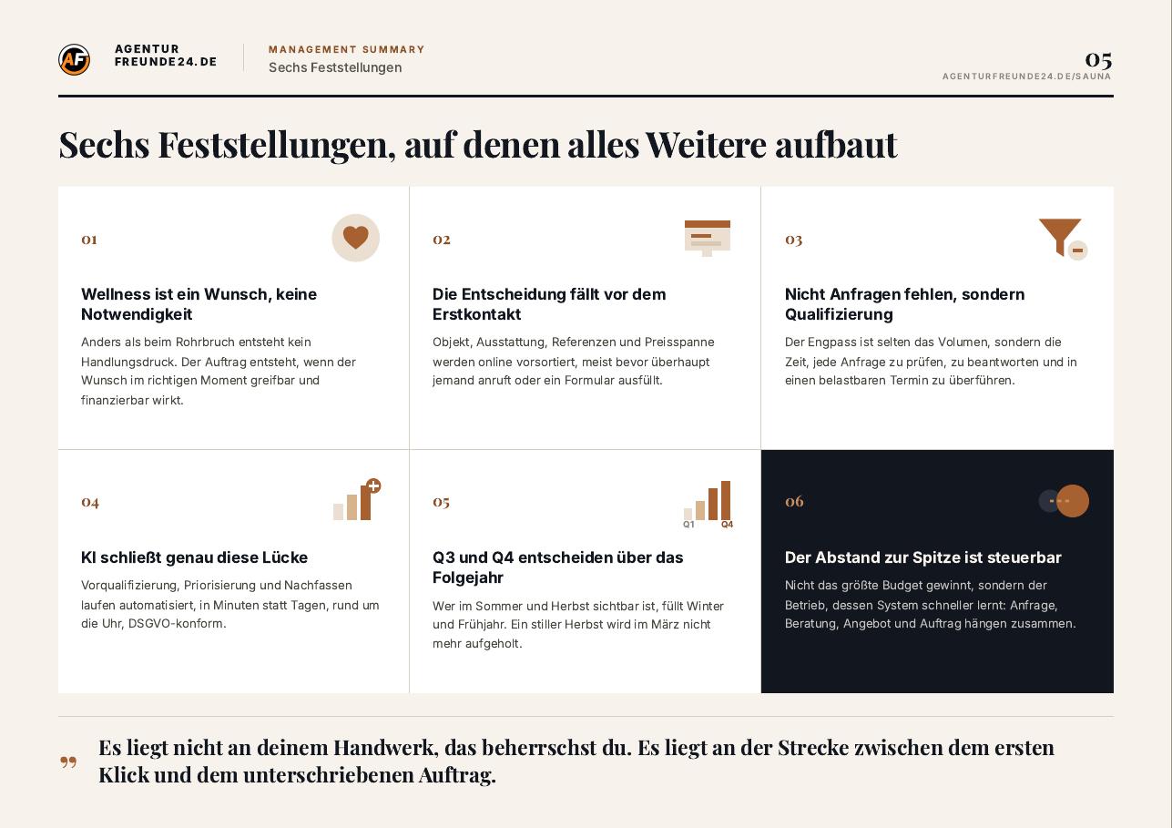 Leseprobe Seite 5 des Sauna & Wellness-Reports: Management Summary