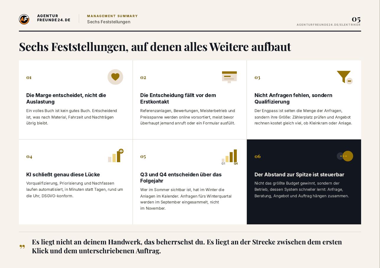 Leseprobe Seite 5 des Elektrotechnik-Reports: Management Summary