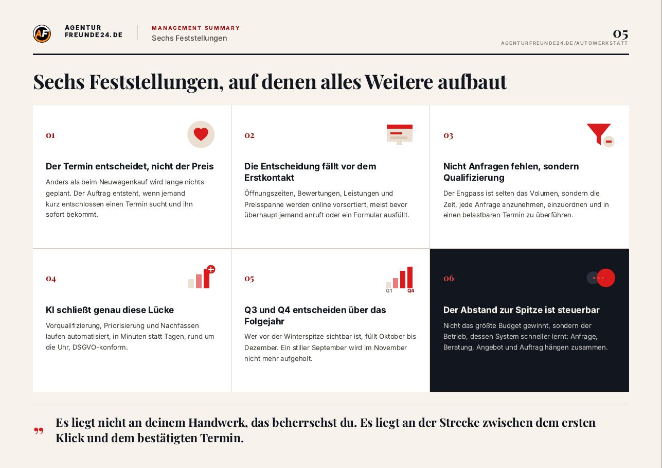Leseprobe Seite 5 des Autowerkstatt & Service-Reports: Management Summary